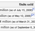 PS2 owned the original Xbox and it was expected that the PS3 would do the same to the Xbox 360 (stats from Wikipedia)