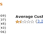 Lord of the Ring Motion Picture Trilogy Blu-ray Amazon Ratings