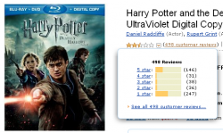 Harry Potter and the Deathly Hallows Part 2 Blu-ray UltraViolet edition Amazon Ratings Harry Potter and the Deathly Hallows Part 2 Blu-ray UltraViolet edition Amazon Ratings