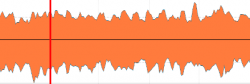 BitTorrent traffic graph from ISP XS4All