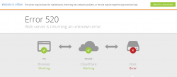 CloudFlare Error Page