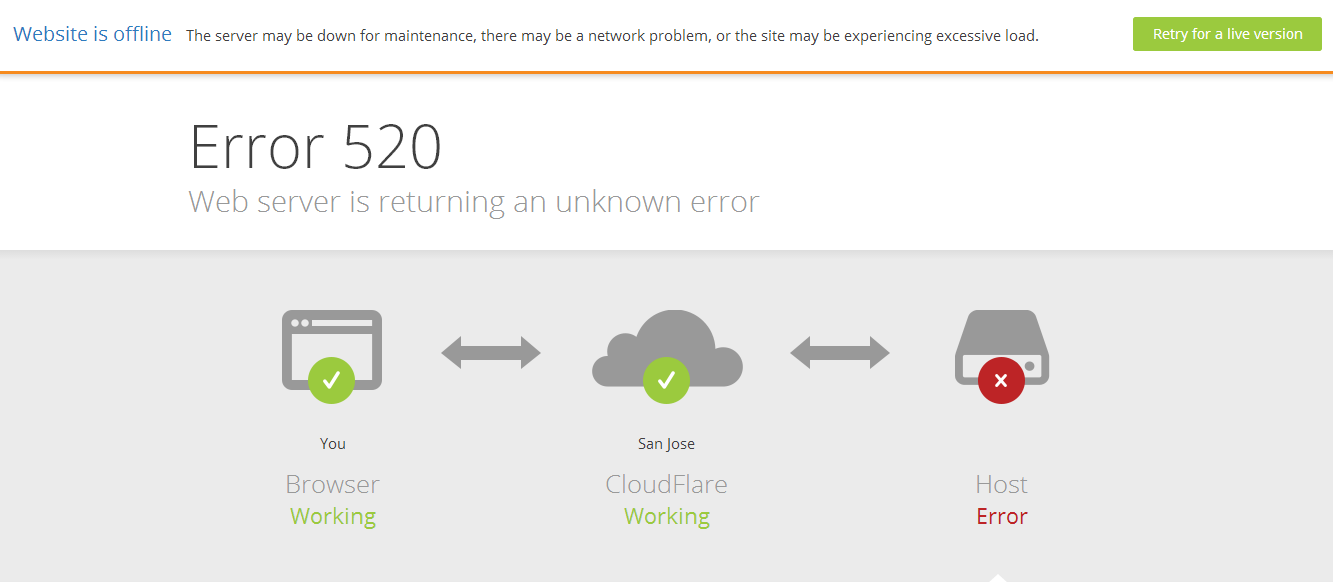 cloudflare stream player cloudflare stream player