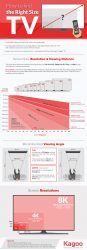 Infographic: Finding the right sized TV