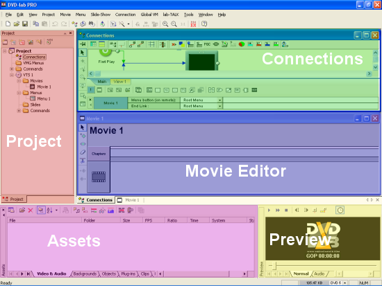 DVD-lab Pro: Layout