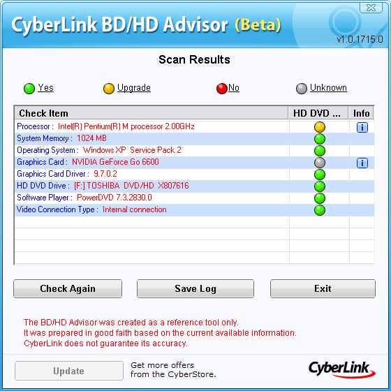CyberLink BD / HD Advisor: Results