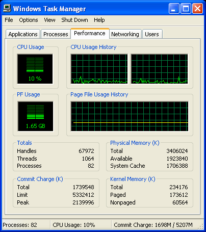 PowerDVD 10: AVC CPU Usage