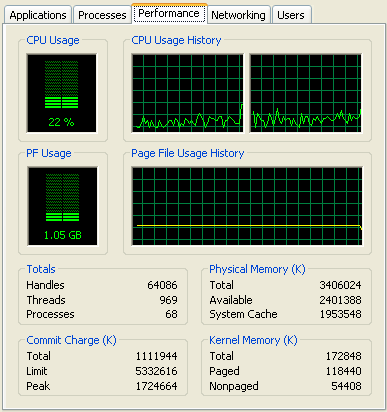 PowerDVD 9: VC-1 CPU Usage