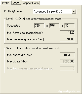 XviD: Profile Level