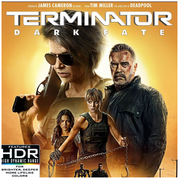 Bluray, Ultra HD Bluray sales stats for the week ending February 1