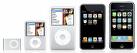 Evolution of the iPod line up Evolution of the iPod line up