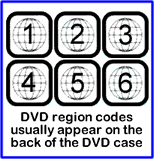 DVD Regions DVD Regions