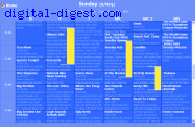 Electronic Program Guide Electronic Program Guide