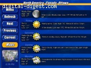 Weather Weather
