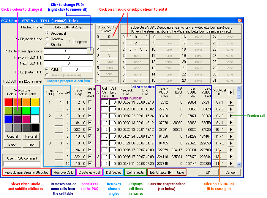 Click various parts of the diagram to link to help on the selected feature